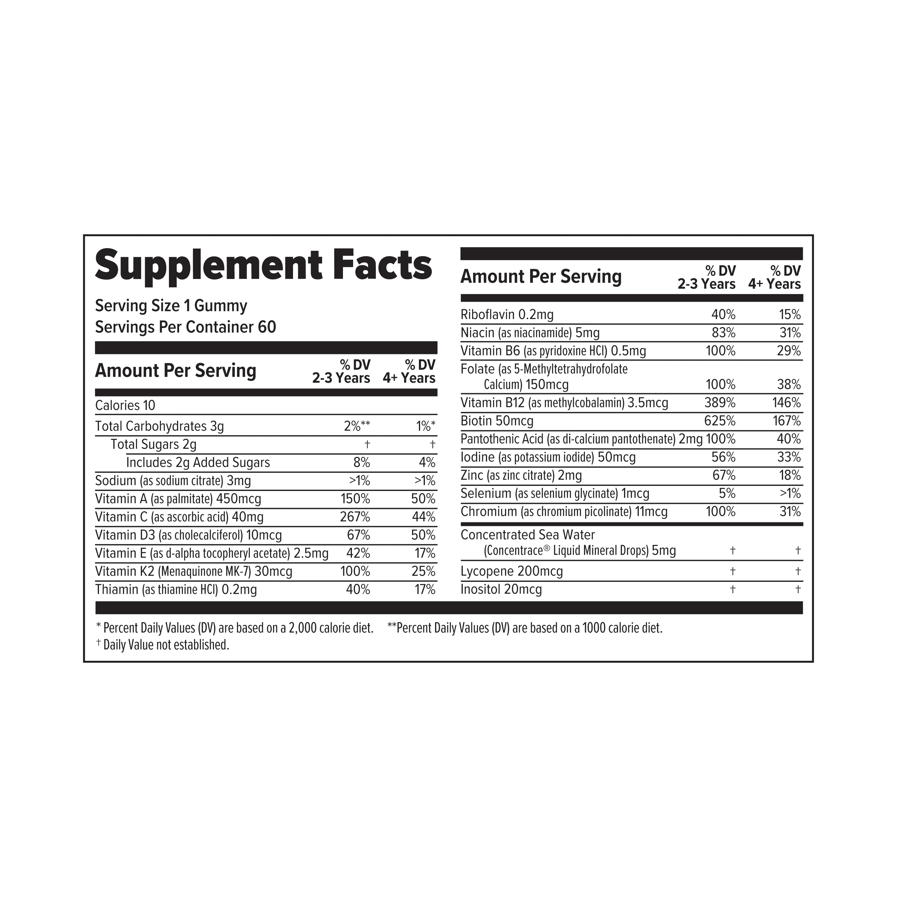 10X Children’s Multivitamin Gummies - Image 6